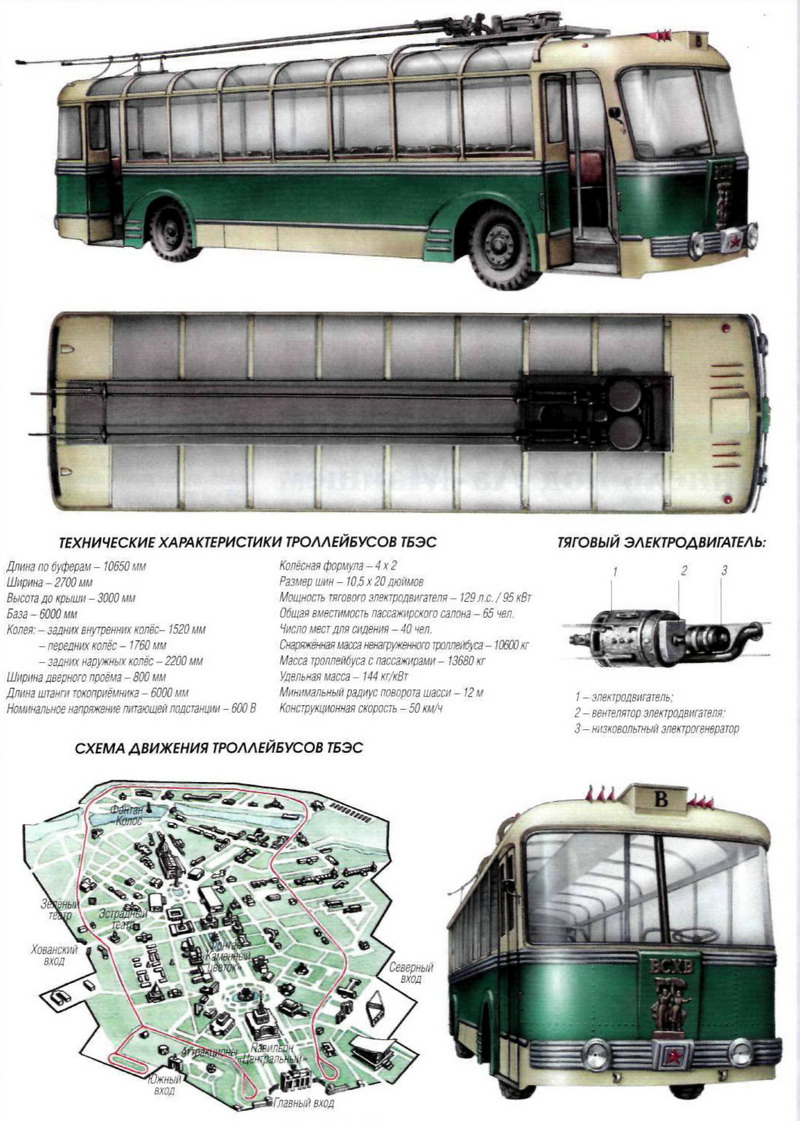 Троллейбус характеристики. Троллейбус СССР ТБЭС-ВСХВ. Троллейбус СВАРЗ-ТБЭС чертеж. Троллейбус СВАРЗ ТБЭ-С. Модель троллейбуса СВАРЗ ТС 2 схема.